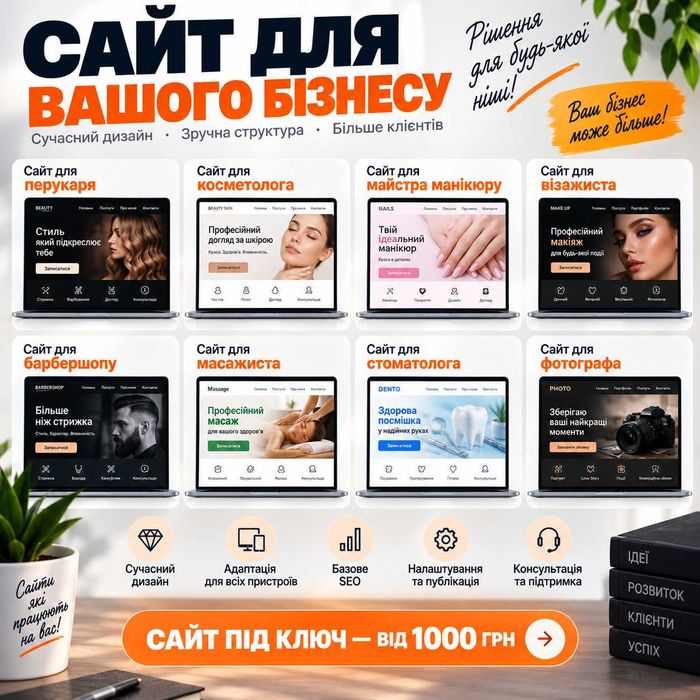 Створення сайту для бізнесу | Сучасний сайт від 1000 грн