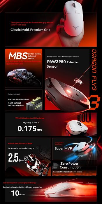 VGN Dragonfly 3 Pro Max 8k