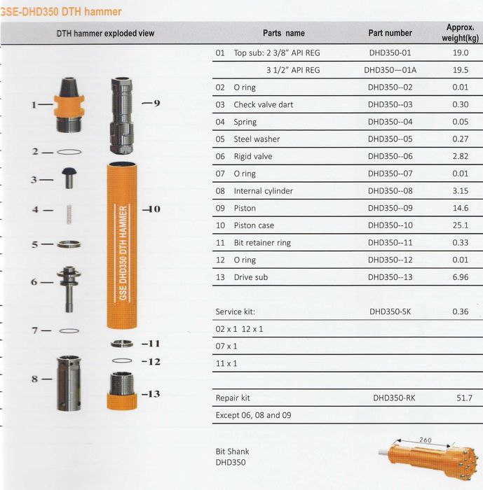 GSE-DHD350 DTH 5" młot dolny x 2 3/8” API Reg pin.