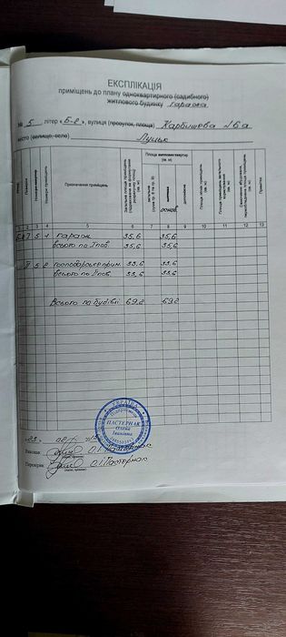 Продам Гараж 2 поверха 70м2