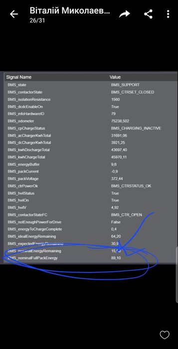 Продам , Обмін Теслу Х 100D 2018 року або обмін на Теслу Y 2022,2024.