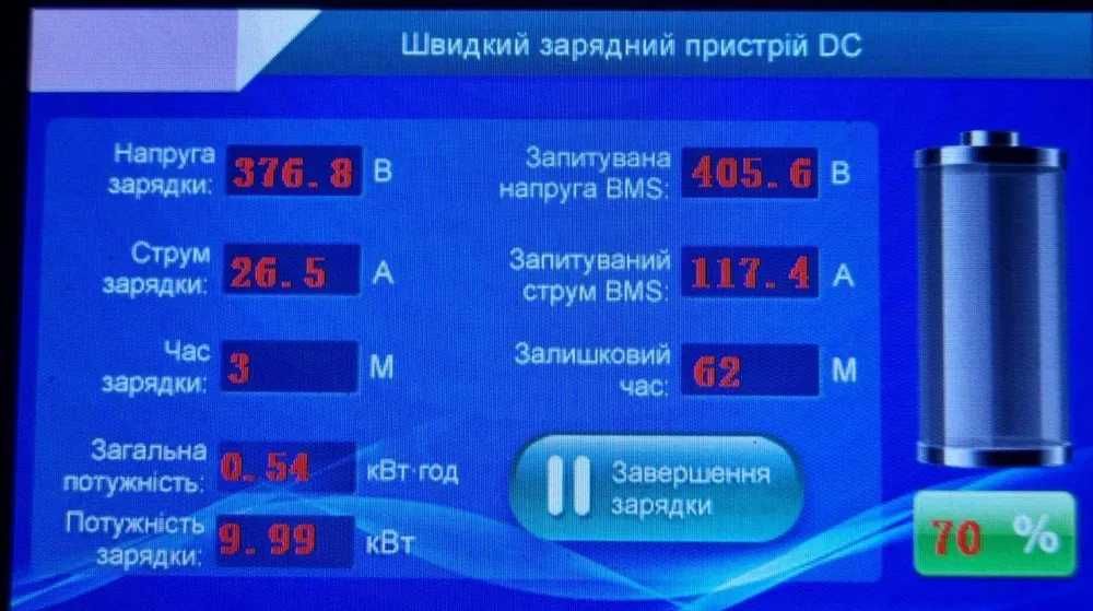Швидка зарядка для електромобіля SC201k GBT dc, CCS1, CCS2 20 кВт