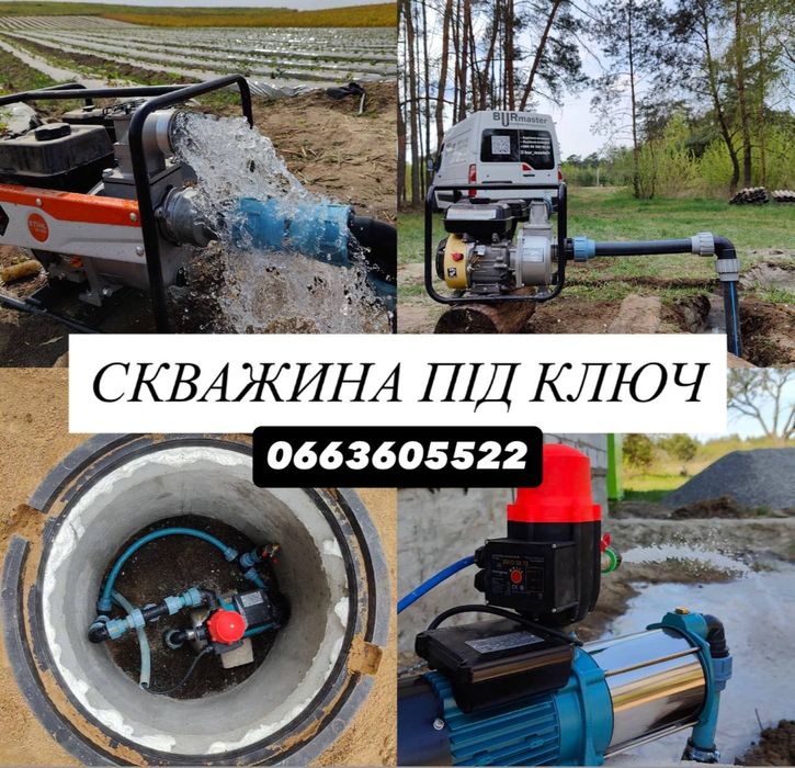 Скважина Луцьк, ручні колонки, скважина Ківерці  Колки Вода