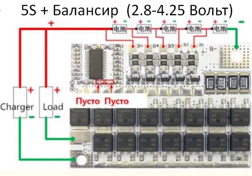 Стрічки  БМС 100А
