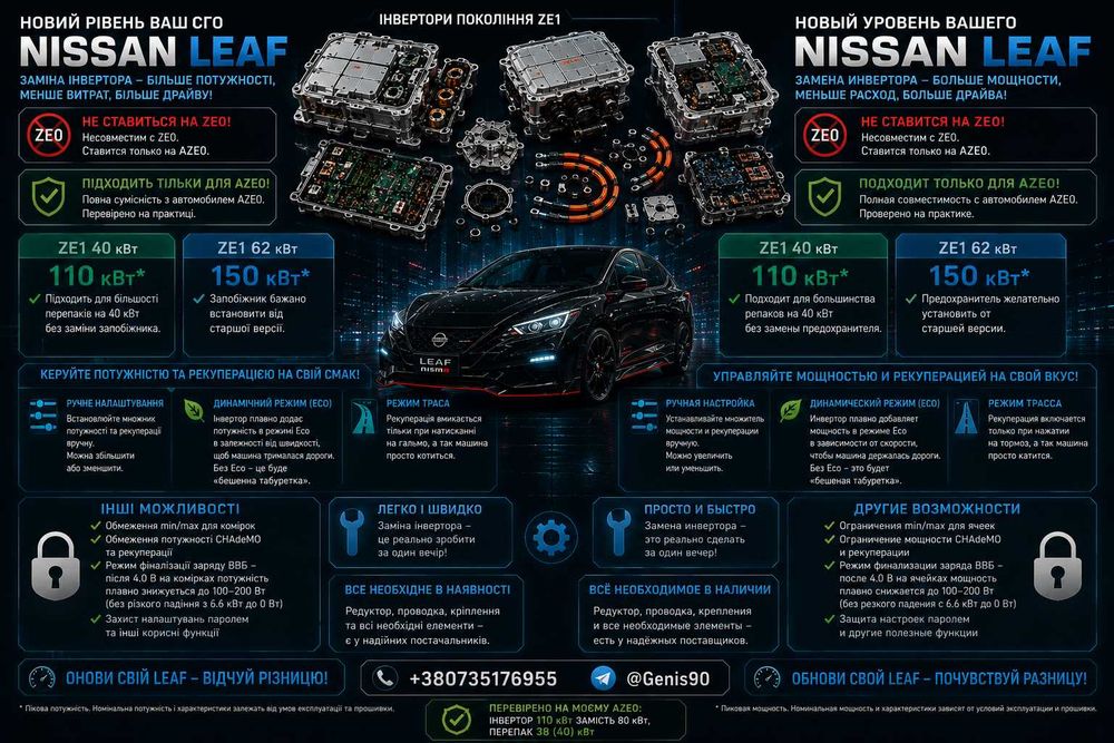Can-Мост Can-Адаптер Nissan leaf ze0 aze0 ze1 env допка