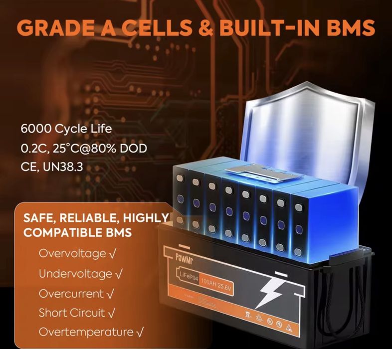 POWMR LifePo4 24V 100AH