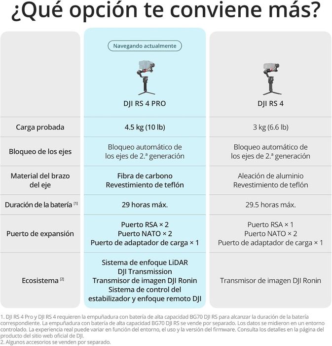 Dji RS 4 Pro, estabilizador de 3 eixos para câmaras DSLR p Canon/Sony/Panasonic/Nikon/Fujifilm
