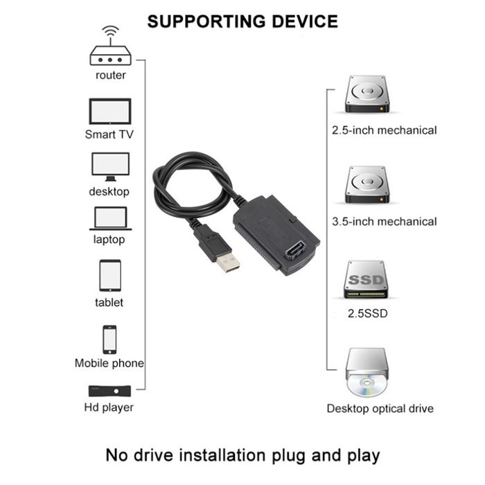Kit USB 3.0 Adaptador Conversor IDE Sata S-ATA 2.5 3.5 hd Disco Rígido