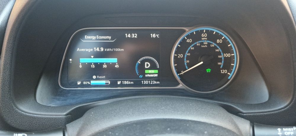 Nissan leaf 2018