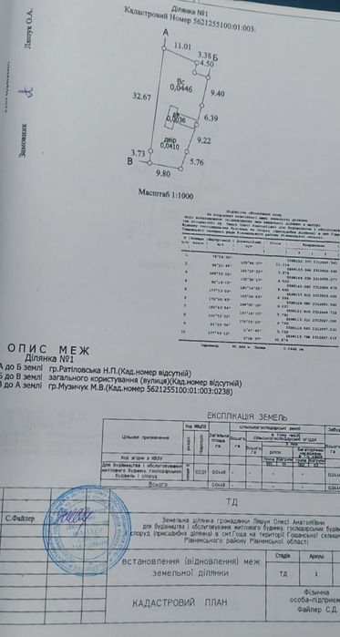 Будинок під реконструкцію або знесення з ділянкою ЦЕНТР €$