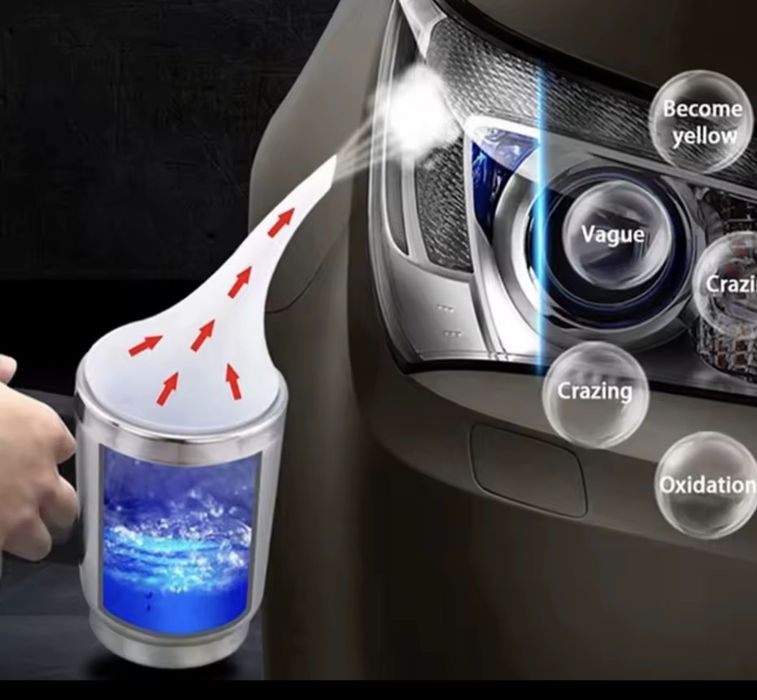 Набор для полировки автомобильных фар.