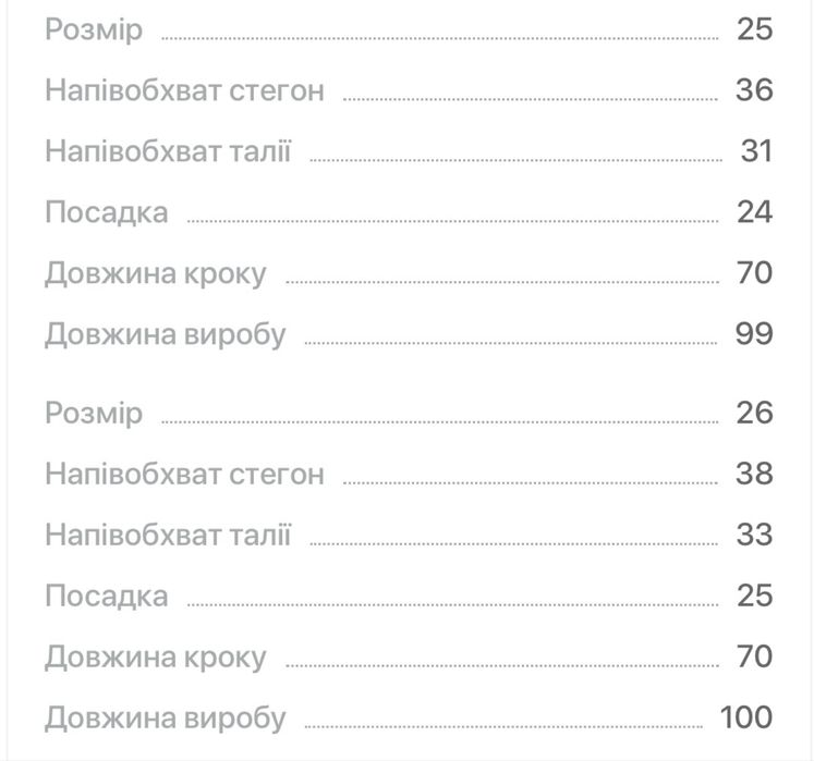 Теплі джинси стреччові