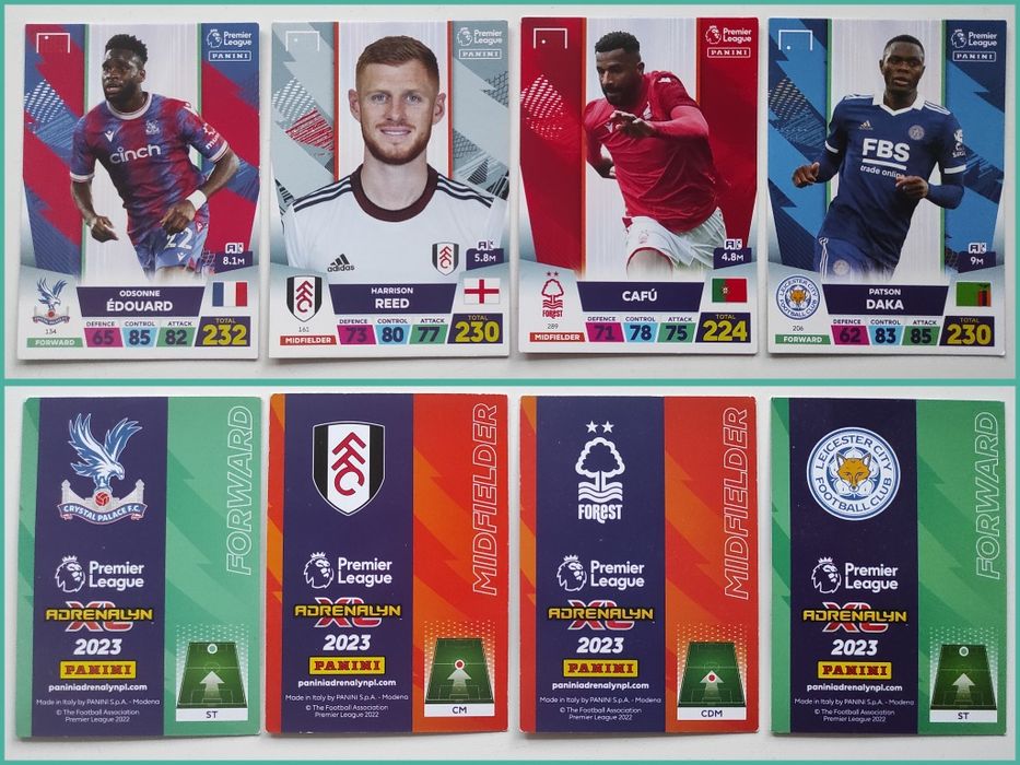 Карточки Panini с футболистами Premier League АПЛ England Футбол