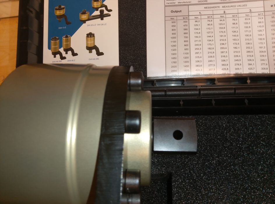 Gedore wzmacniacz momentu obrotowego DVI Z 2800Nm