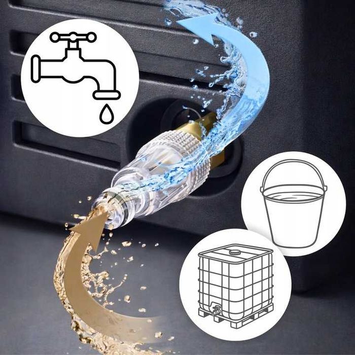 Мийка високого тиску 2500Ват(Польща). Автомийка. Міні мийка.