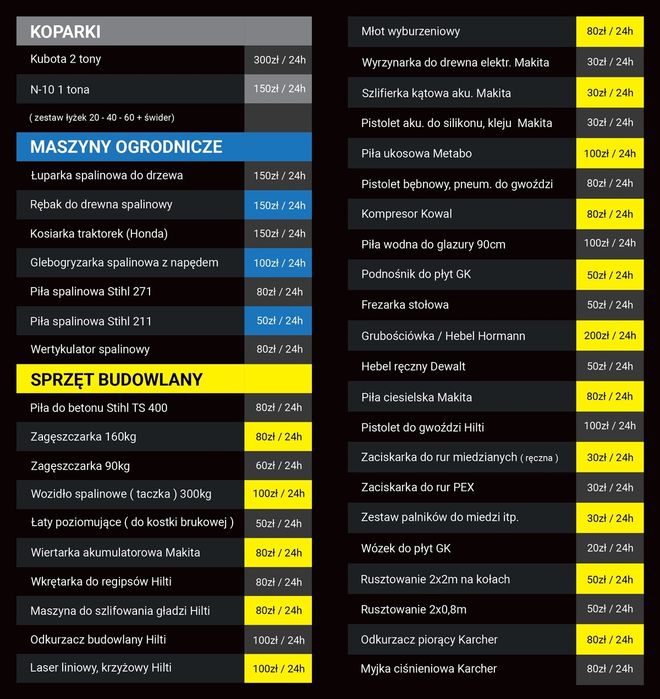 Wypożyczalnia,wynajem minikoparka koparek sprzetu budowlanego i ogrodo