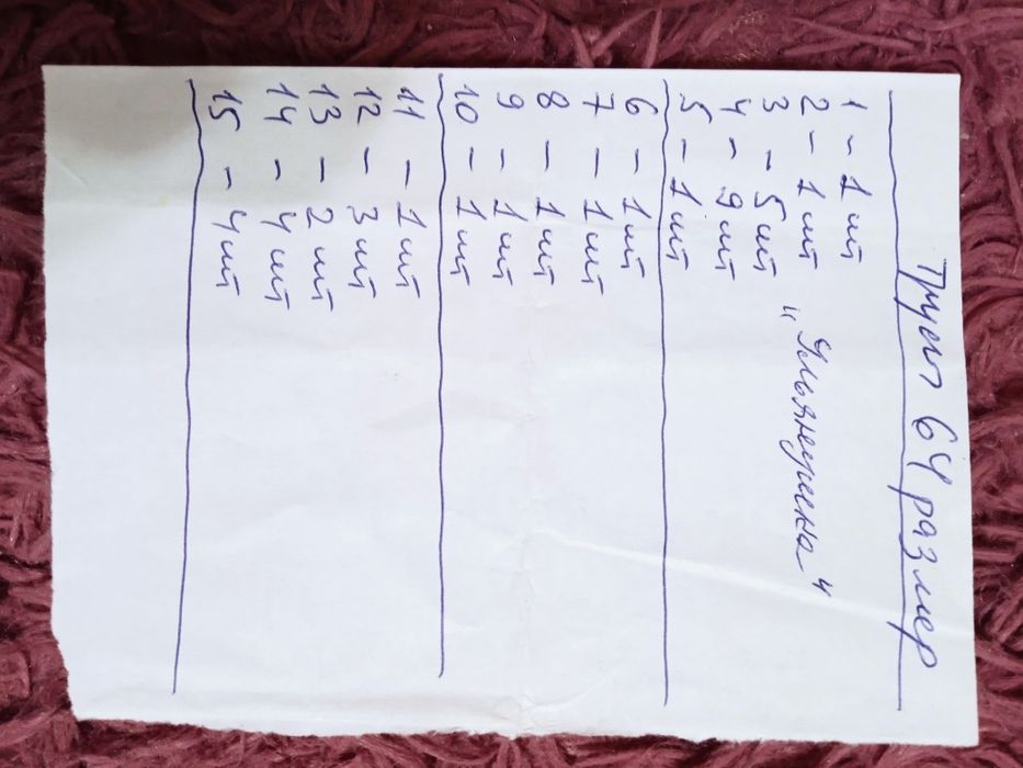 трусы трусики 64 размер