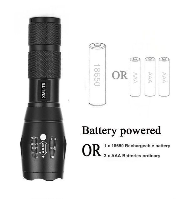 High-Quality Military LED Flashlight (Complete Kit).64740660776706123