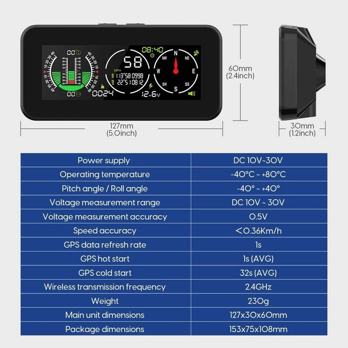 MR CARTOOL M60 GPS спідометр, цифровий спідометр.