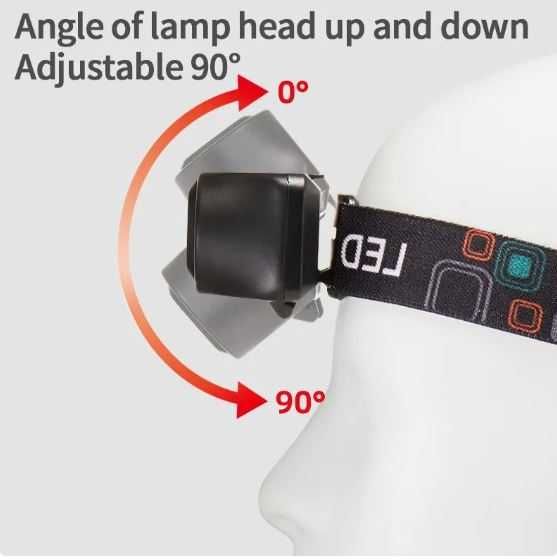 Налобний ліхтарик велосипедний під акум18650 з USB заряджання,надійний