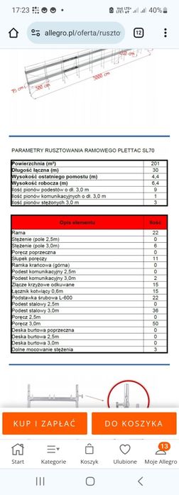 Wynajem rusztowanie elewacyjne plettac 201m2
