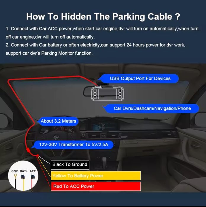 Kabel do kamery samochodowej
