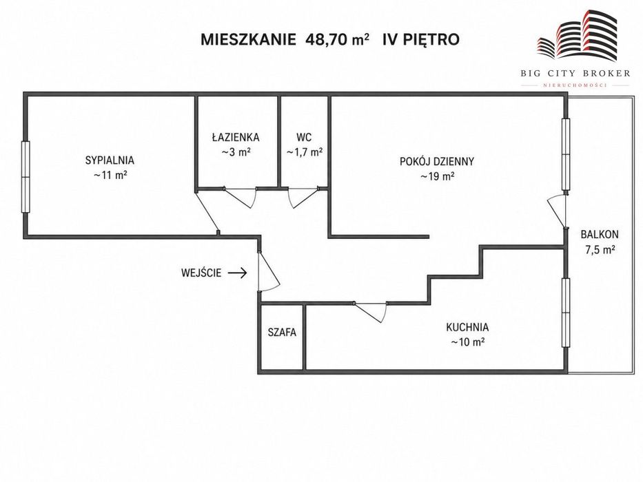 Mieszkanie w doskonałej lokalizacji - Puławska