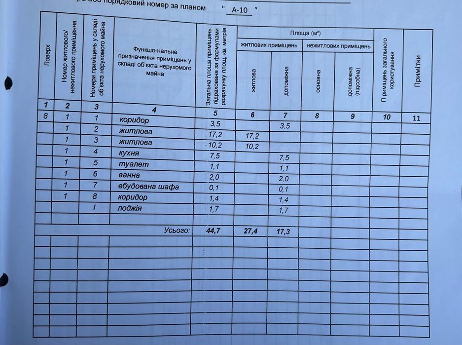 Продаю 2-х кімнатну квартиру, пр. Миру, Левобережний-3