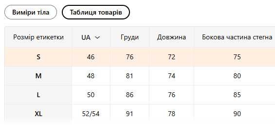 Купальник жіночій розмір М