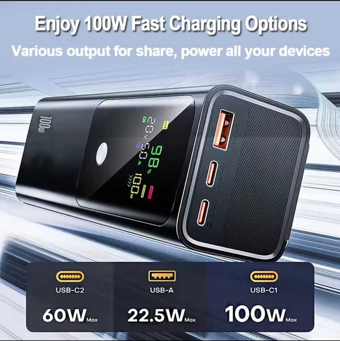 100W PD 20000mAh (RANWOMEN) Power Bank