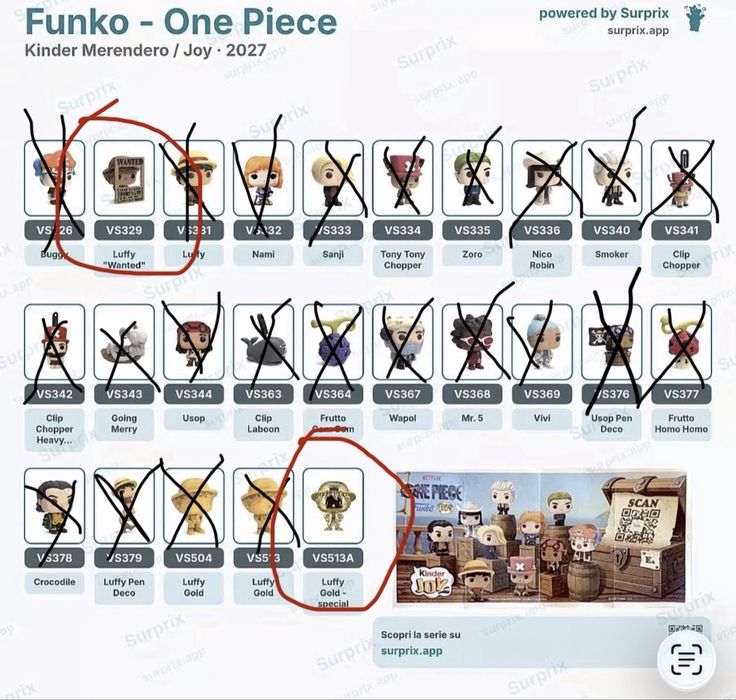 Mini Funko Pop One Piece Kinder Joy