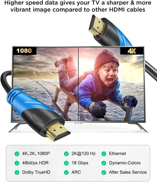 Kabel HDMI Rommisie 4K 60HZ 30m HDMI 2.0, 18Gbps