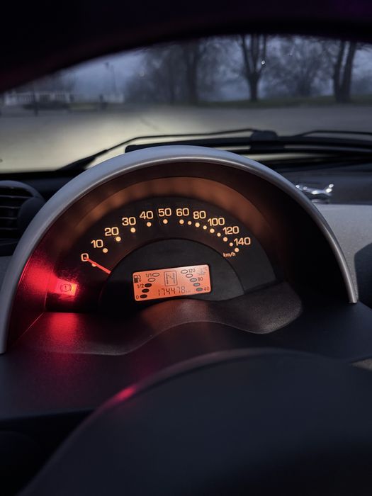 Smart fortwo 2004 року