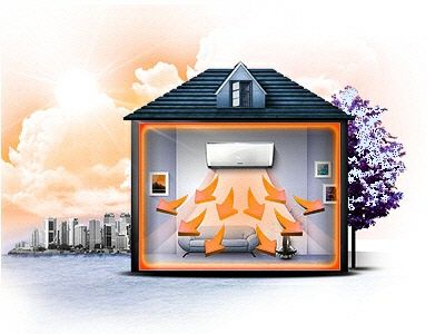 Обогрев кондиционером