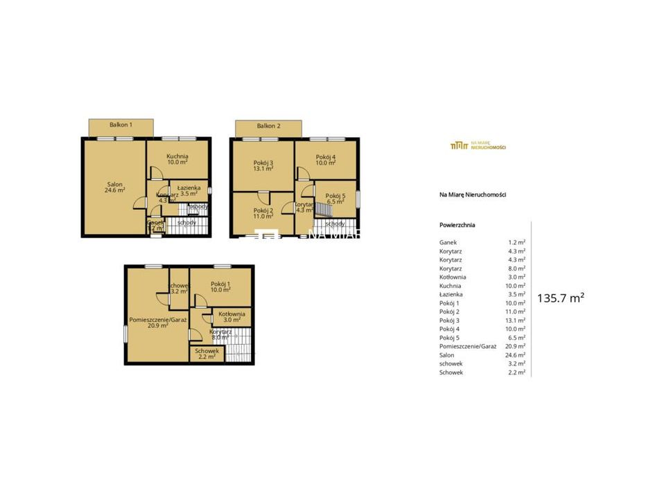 Dom 136 m² | 9,7 ara | Centrum Sędziszowa