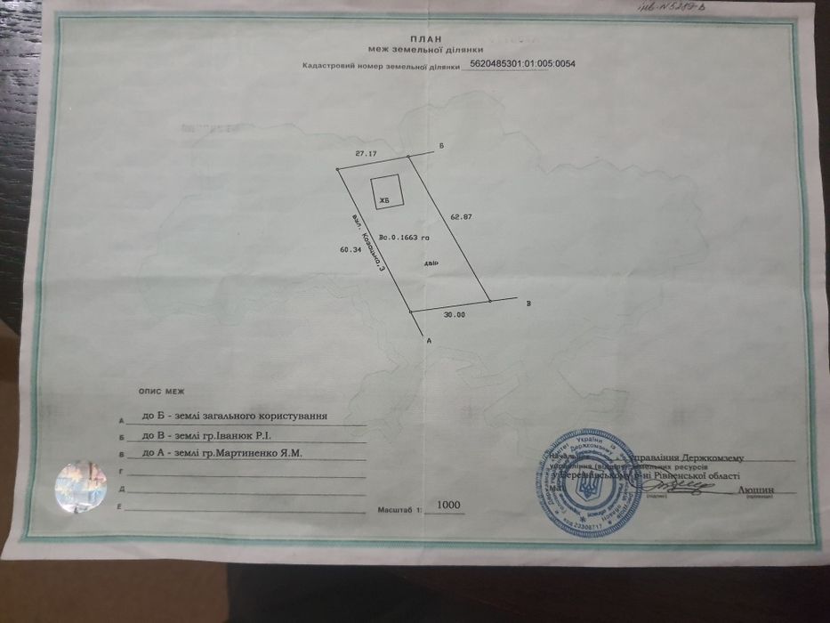 Продам земельну ділянку
