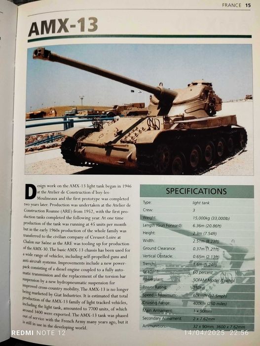 Armoured Fighting Vehicles of the world - Peter Darman
