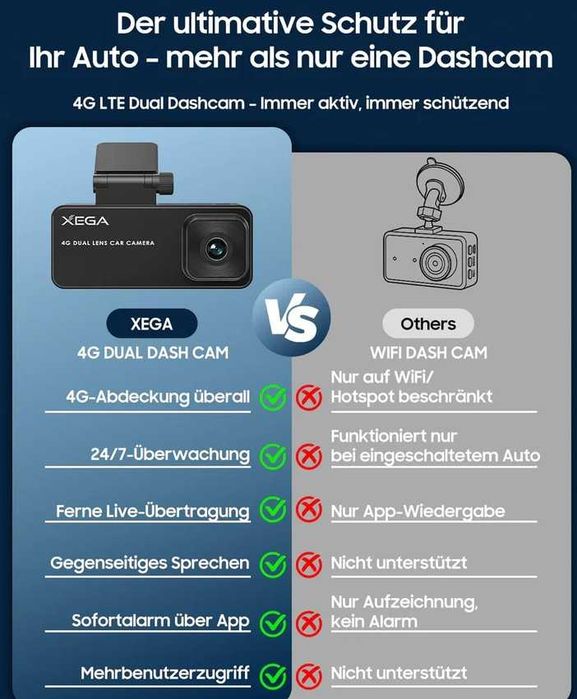 XEGA 2K 4G LTE Dashcam Kamera d0 Samochodu przedni tył z kartą SIM