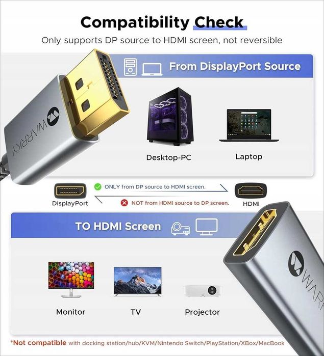 Adapter kabel przejściówka 4K DisplayPort na HDMI (gniazdo) WARRKY