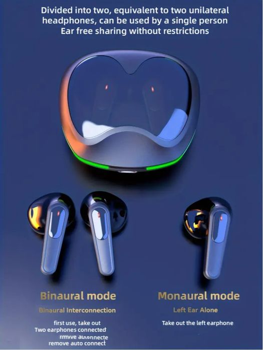 Fone de  Ouvido Intra-auricular TWS Sem Fio True

Ouvido Intra-a