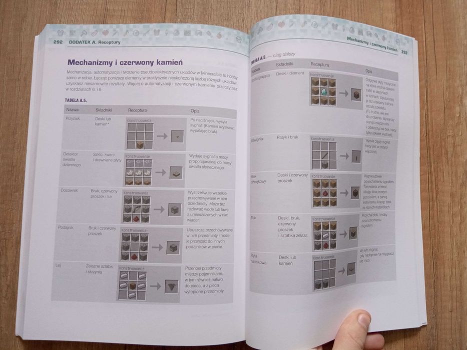 Kompendium gracza Minecraft