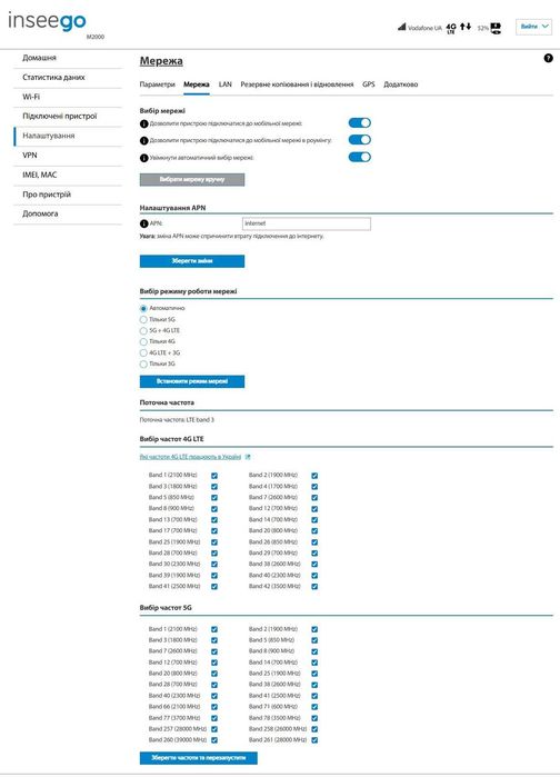 Роутер Inseego M2100 | 5G LTE Cat 22 | Random IMEI+MAC | VPN | Wi-Fi 6