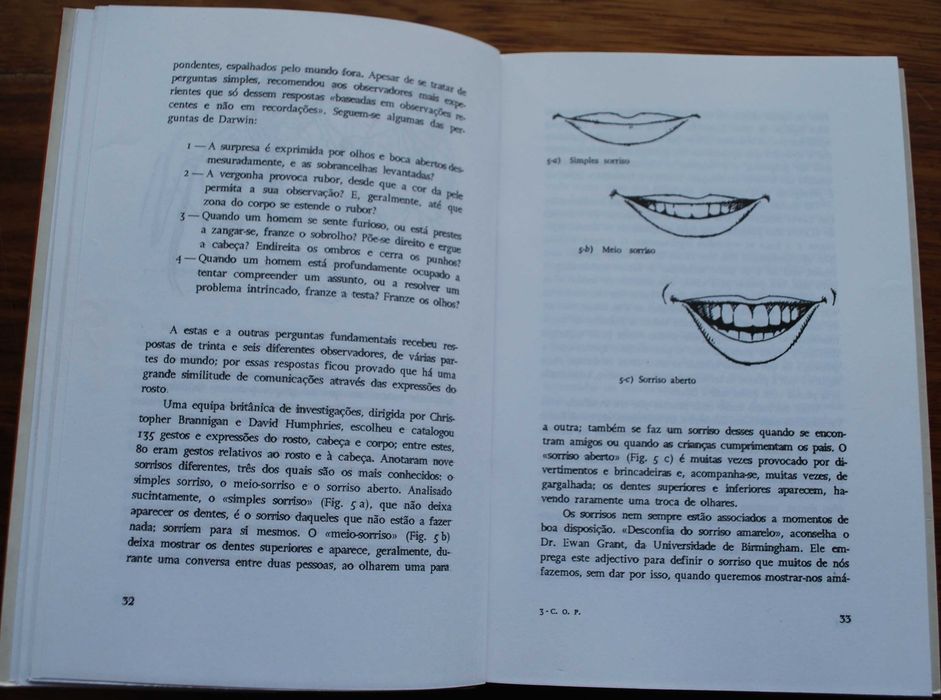 Como Observar As Pessoas de Gerar I. Nierenberg e Henry H. Calero