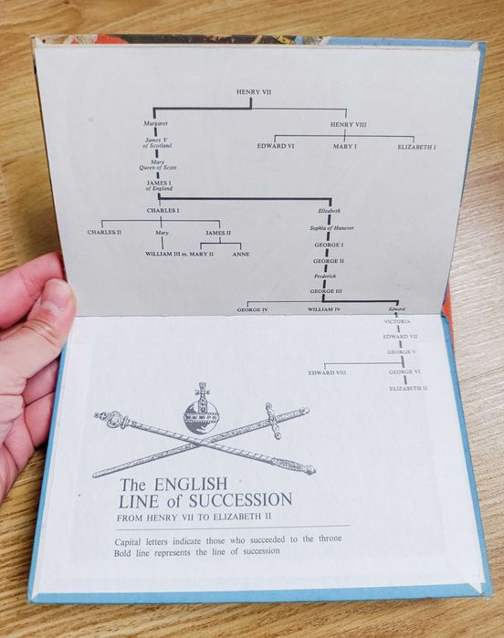 Livros Kings and Queens of England