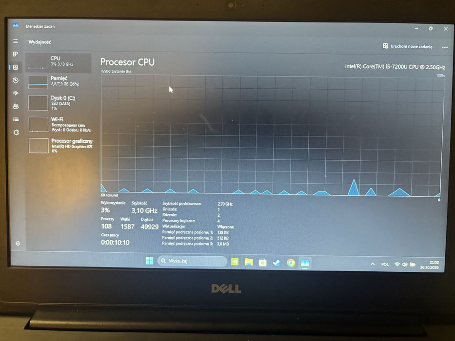 Laptop Dell Vostro 5468