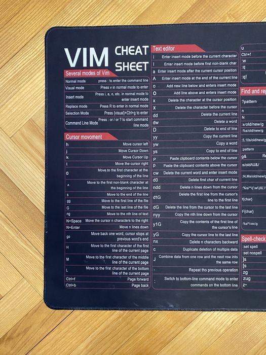 Килимок для миші XL 1000×500×2 мм з підказками Vim (Cheat Sheet)
