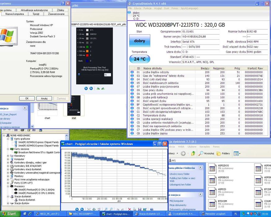 Dell GX620 2,8GHz 1GB DDR2 320GB HDD
