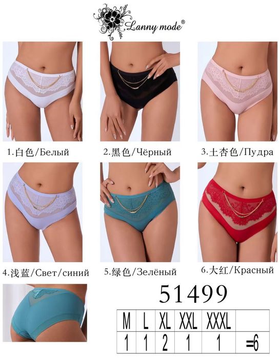 Новинки бюстгальтерів , комплектів  Lanny Mode 11596,  51596, 51499