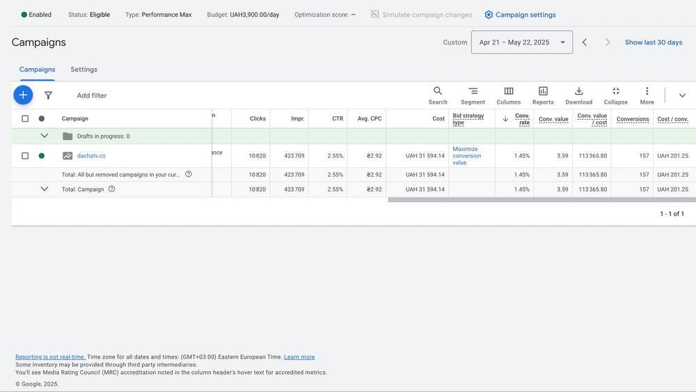 Продам готовий бізнес. Інтернет-магазин техніки запчастин інструментів