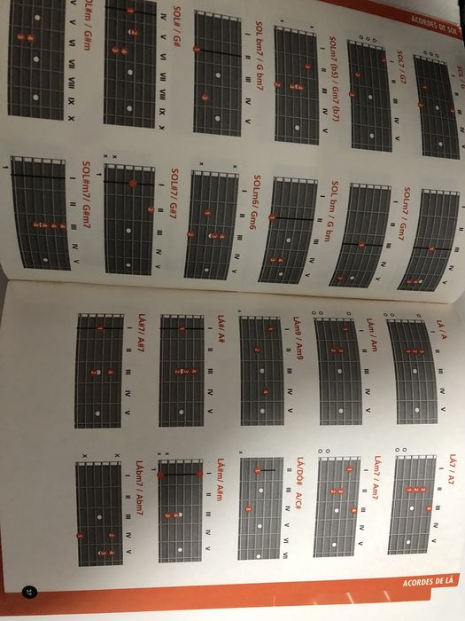 Valor TEMPO LIMITADO 2 Livros de iniciação guitarra